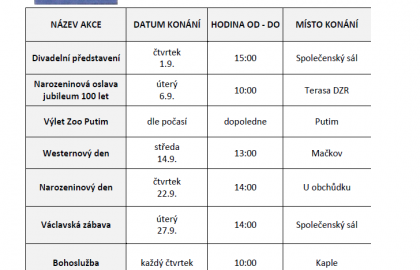 akce v domově v září 2022