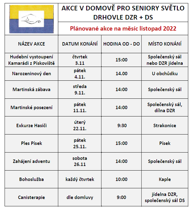 Akce v DS Světlo v Drhovli v prosinci