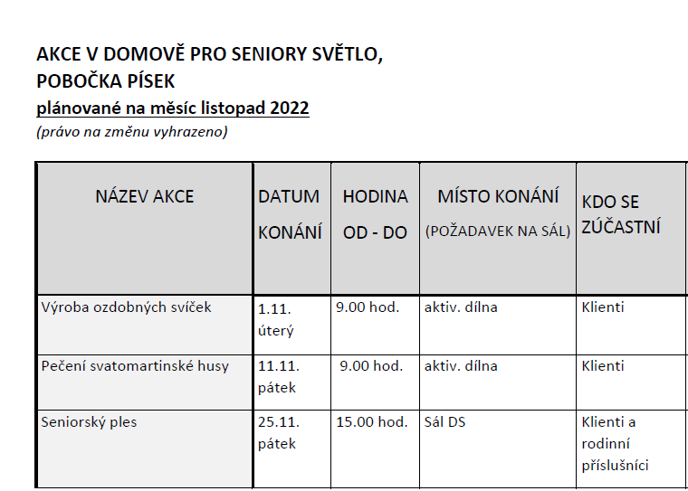 Akce Písek 11/2022