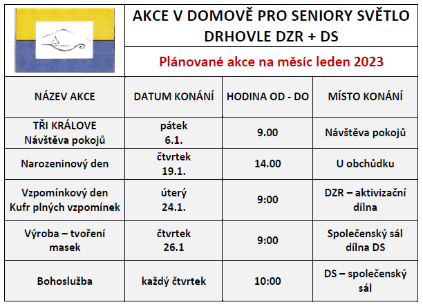 Akce v Drhovli v lednu 2023