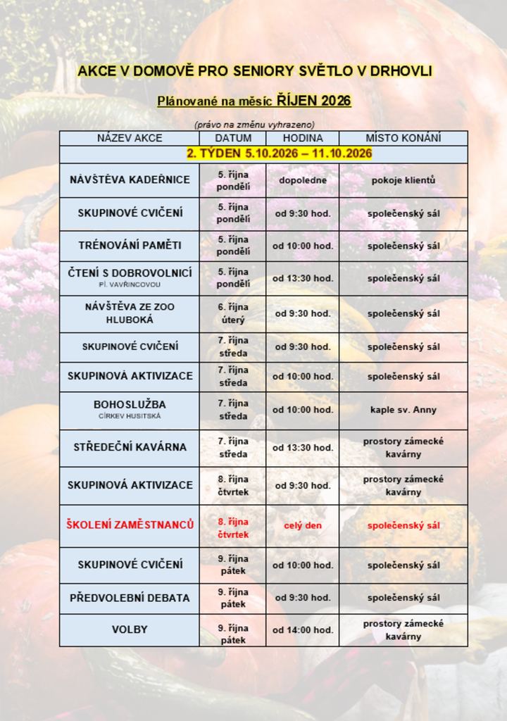 Týdenní plán aktivit 5.10.-18.10